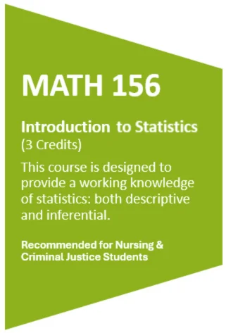 Math 156 card