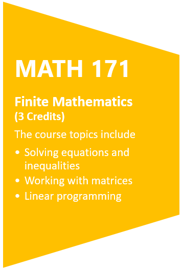 Math 171 course